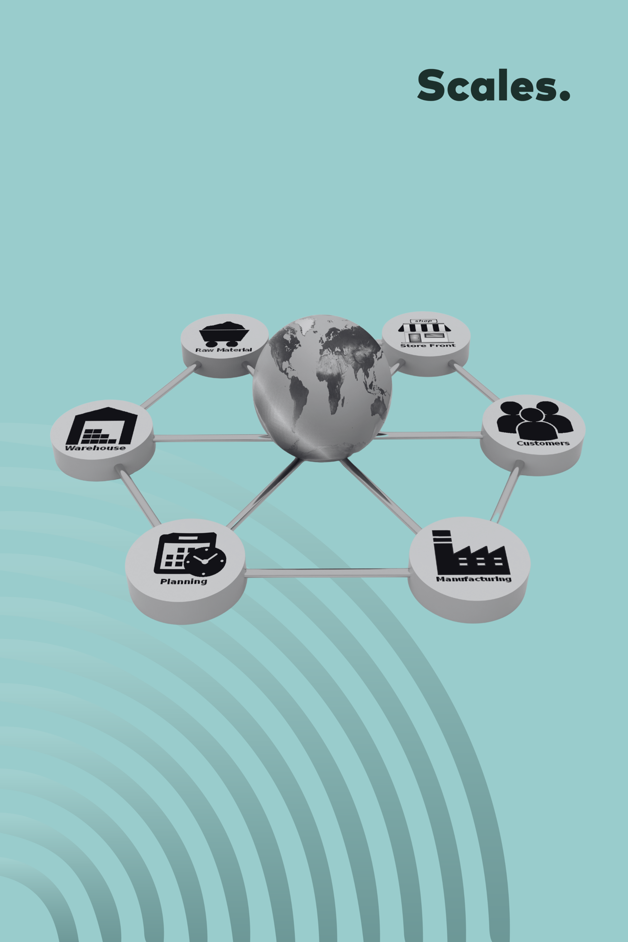 Supply Chain vs Logistiek